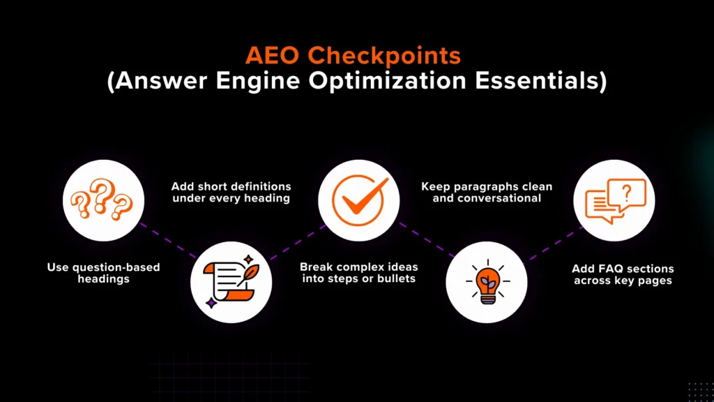 AEO Checkpoints (Answer Engine Optimization Essentials)
